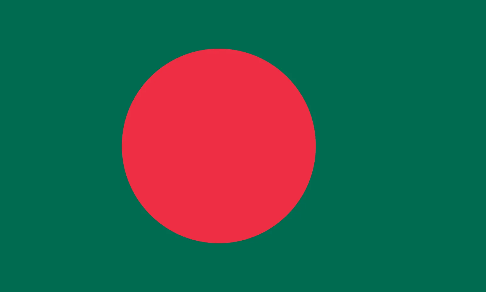 Deshi Skincare Brands